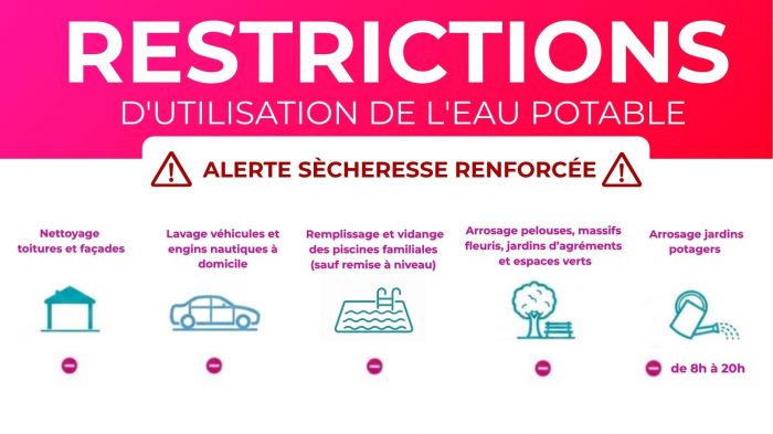 S�CHERESSE � ALERTE RENFORC�E
